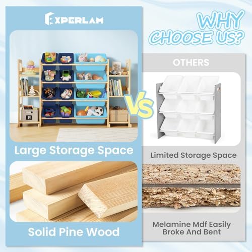 EXPERLAM Extra Large Toy Storage - Toy Storage Organizer, Wooden Toy Organizer with 6 Side Shelves and 12 Bins, 3-in-1 Bookshelf for Kids Rooms, Playroom, Nursery, Blue - Image 4