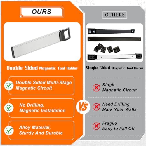 Double Sided Magnetic Tool Holder Heavy Duty,12 Inch Rust-Resistant Magnetic Tool Bar with a Quick- release Handle, Magnetic Tool Organizer Strip for Garage, Workshop, Jobsite, Shed and Kitchen - Image 5