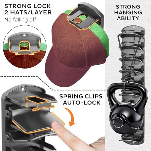 Spring Clip Hat Organizer Hold Storage 40 Caps for Baseball Caps（2-Pack） Wall Mount Closet & Door Hat Rack Holder Hanging Closet Install with Strong Adhesive or Screws. - Image 2