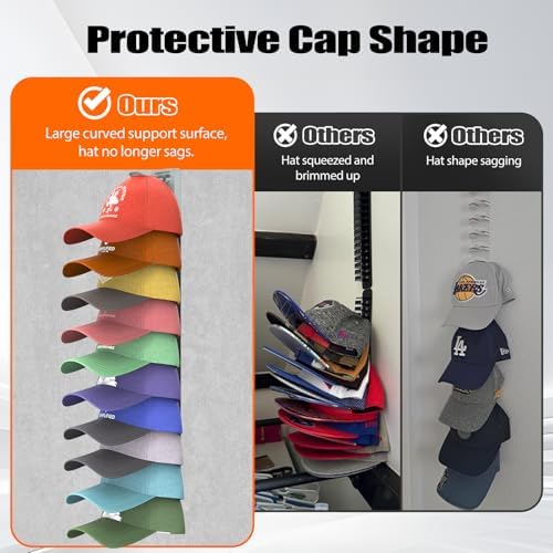 Hat Organizer for Baseball Caps, 2 Pack Hat Rack for Wall, Strong Adhesive Hat Storage Display Holder(Gray) - Image 4