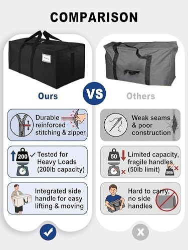 HOMESURE8 Pack 40 Gal Large Strong Moving Bags with Zippers & Carrying Handles - Water-Resistant - Heavy Duty Storage Tote for Space Saving, Fold Flat, Alternative to Moving Box (Black) - Image 3