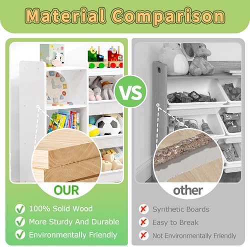 MallBest Kids Toy Storage Organizer with Bins, Solid Pine Wood Frame Toy Storage Cabinet and Kids Bookshelf, 3-Tier Playroom Organizer for Kids Room, Nursery and Bedroom, White - Image 4