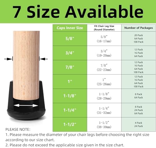 Furnigear Chair Leg Tips Caps Non-Slip Rubber Leg Tips 1-1/8” Inner Diameter Chair Leg Floor Protectors Round Black, 64 Pack - Image 3