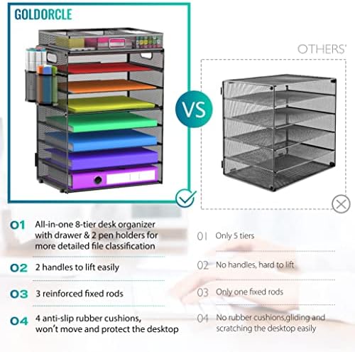 8 Tier Paper Letter Tray Organizer (Black-with Drawer,Pen Holders) - Image 5
