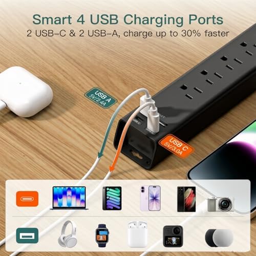 15Ft Power Strip Surge Protector with 6 Outlets and 4 USB Ports (2 USB-C) - Image 4