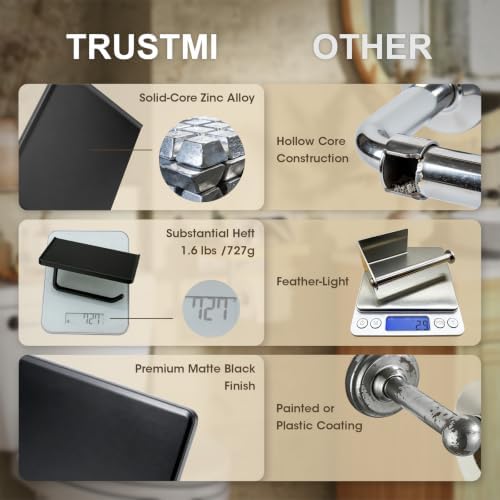 TRUSTMI Toilet Paper Holder with Shelf & Phone Stand, Matte Black - Image 3