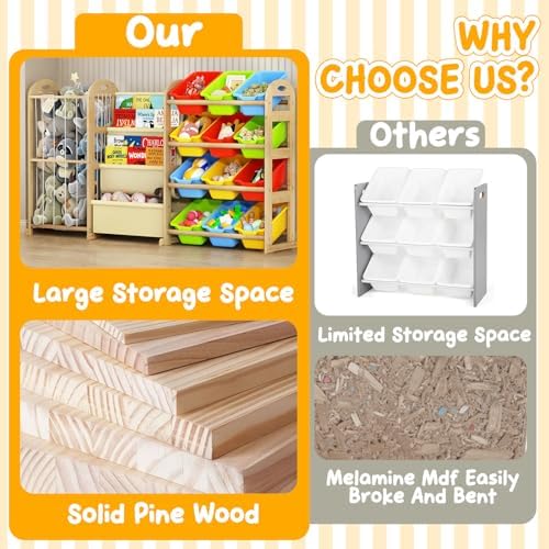 3-in-1 Toy Storage Organizer with Bookshelf, 12 Bins & Kids Plush Storage - Image 4