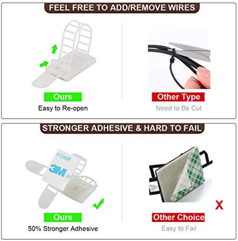 50Pcs Adhesive Cable Management Clips with 50Pcs Zip Ties, Adjustable Nylon Cable Strap Ties Wire Clips Clamps Organizer, Extra Screw & Hole - 3.35 Inch White - Image 4