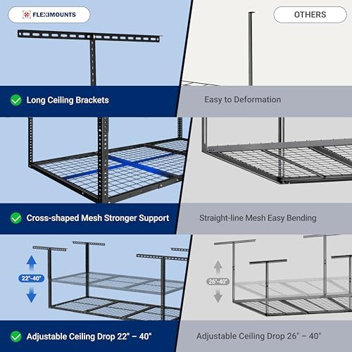 FLEXIMOUNTS 3x6 Overhead Garage Ceiling Storage Rack, 2 Pack, Black - Image 3