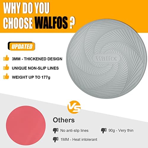 Silicone Microwave Mats, Walfos Heat Resistant Multi-Purpose Microwave Trivet Mat, Non-Slip, BPA Free and Dishwasher Safe, Perfect for Microwave, Oven and Hot Pan, 2 Pieces - Image 4
