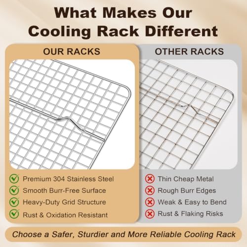 Briout 2PCS Cooling Racks for Cooking and Baking,8.5" x12" Wire Rack,Silver - Image 7