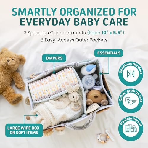 Lily Miles Baby Diaper Caddy Organizer - Large Tote Bag for Newborn essentials Boy or Girl - Baby Shower Basket - Nursery Must Haves - Registry Favorites - Newborn Caddie Car Organizer (Pack of 2) - Image 4