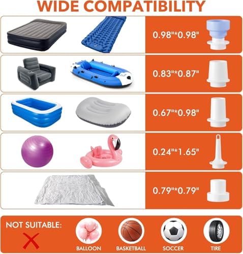 Vacuum Seal Bags for Clothing Travel & Home Storage, travel vacuum bags with pump, Store Blankets, Comforters, Pillows, Seasonal Clothes Compactly,36 Pack With Electric Pump - Image 6