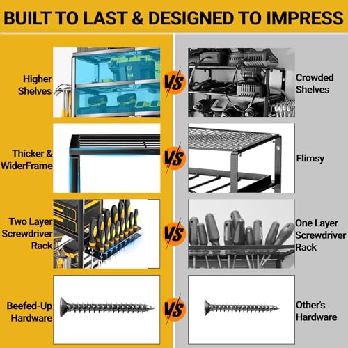 YYR 4 Layer Power Tool Organizer Wall Mount, Cordless Drill Hanger Storage Rack, Battery Tools Holder with Charging Station Shelf for Garage Organization, Workshop, Pegboard, Shed - 24 Inch 6 Slots - Image 3