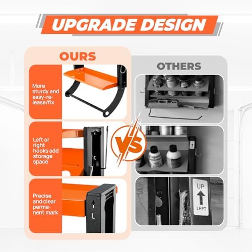 Sidasu Spray Paint Can Holder, 16-Can Heavy Duty Spray Can Organizer - Image 4