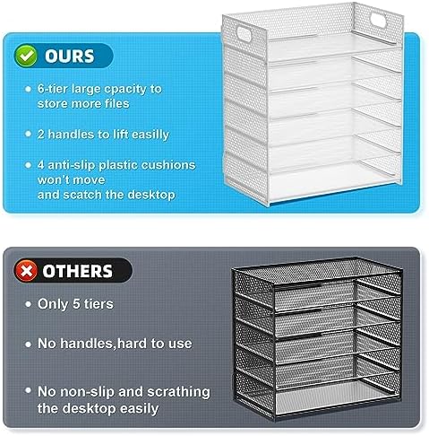 Marbrasse 2 Pack Desk Organizer with Handle, 6 Tier Paper Letter Tray, Mesh Desk File Organizer for Office, School and Home - Whtie - Image 2