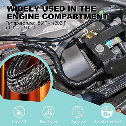 AGPTEK Cable Management Sleeve, 2 Pack 5ft - 1.2 inch Cord Hider, Black - Image 2