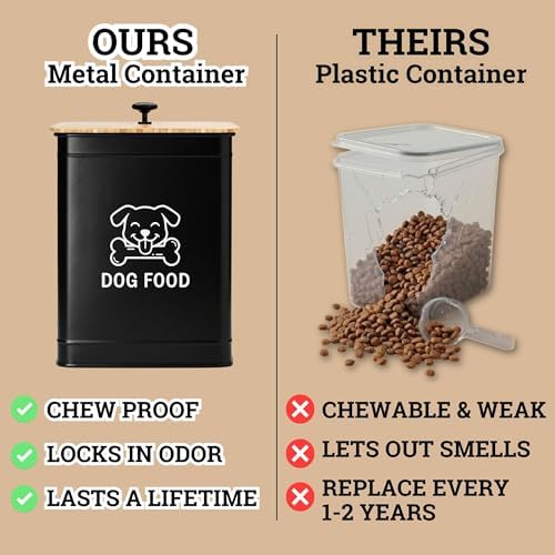 Metal Dog Food Container 5-7lb, 25 Cup w/ Airtight Bamboo Lid, Metal Handle - Image 5