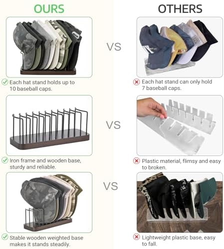 Mkono Hat Storage Hat Organizer Stand Holder for Baseball Cap Closet 1 Pack - Image 5