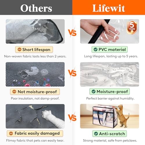 Lifewit 45L Clear Clothes Storage Bags,Plastic Foldable Blanket Storage Bag - Image 2