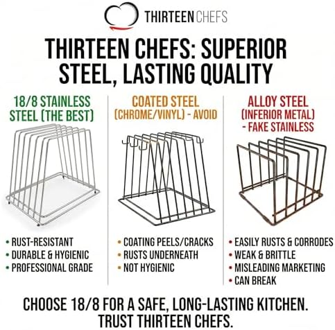 Commercial Cutting Board Rack, Fits 1" Baking Pans and Sheets for Organizer - Image 4