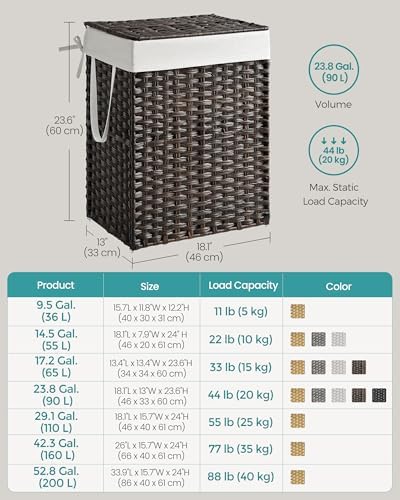 SONGMICS Laundry Hamper with Lid, 23.8 Gallon (90 L) Synthetic Rattan Clothes Laundry Basket with Lid and Handles, Foldable, Removable Liner, Chestnut Brown ULCB051K02 - Image 7