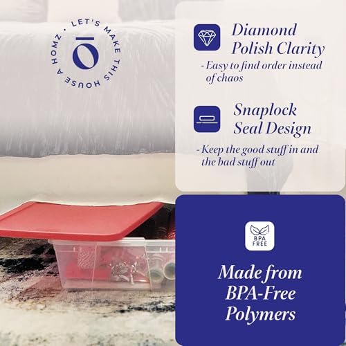 HOMZ Holiday Tote Plastic Storage Bin with Lid, 41 Qt, Clear/Red, 2 Pack - Image 3