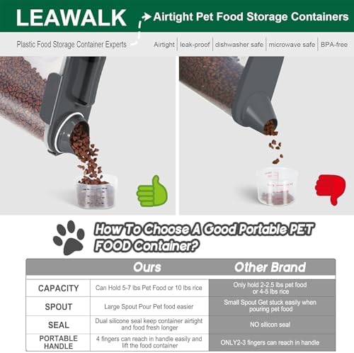 LEAWALK Cat Dog Pet Food Storage Container 5-7Lbs BPA-free (Dark Gray, 5L-1pack) - Image 4
