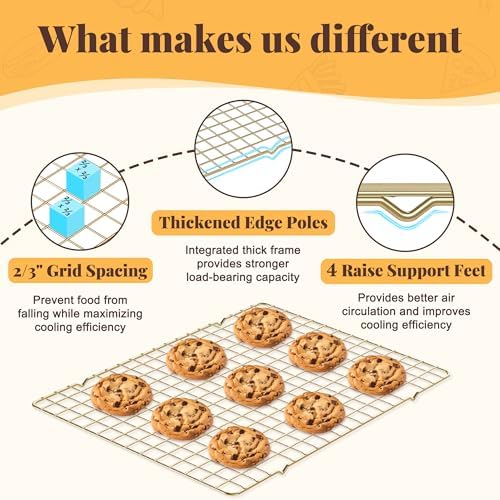 2 PCS Grid Wire Baking Cooling Racks, 10" x 15", Gold - Image 3