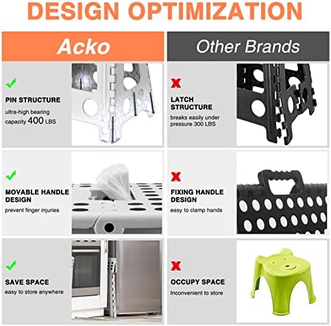 ACKO 16 Inch 6 Pack Folding Step Stool, Safety Lock, Holds 400 lbs, Gray - Image 7