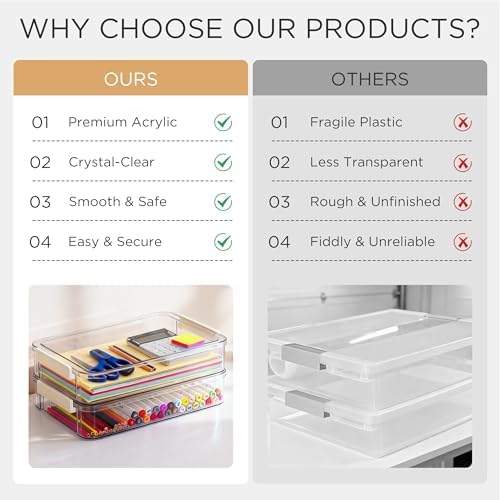 Citylife 3Packs 13''x9''Paper Storage Box with Lids, Art Supply Organizer - Image 6