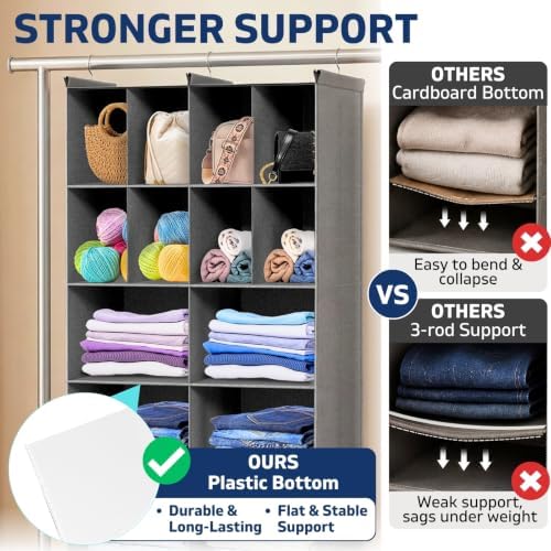 6 Tier Hanging Closet Organizer, 16 Compartments Dual Row Storage, Grey - Image 4