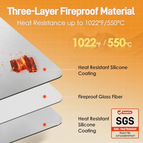 Heat Resistant Mats for Countertop fits Tabletop Grill, 36x24x0.04in, Grey - Image 2