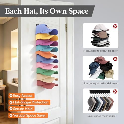 Lifewit Wall-Mounted Hat Organizer, 40 Baseball Caps Storage with Clamps - Image 6