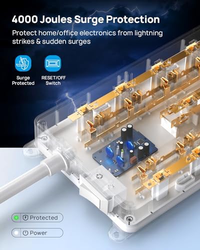 TROND 15ft Surge Protector Power Strip with 32W USB,ETL Listed, 4000J,White - Image 3