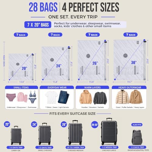 SORON Vacuum Seal Bags for Clothing Travel with Pump, Vacuum Storage Bags - Image 3