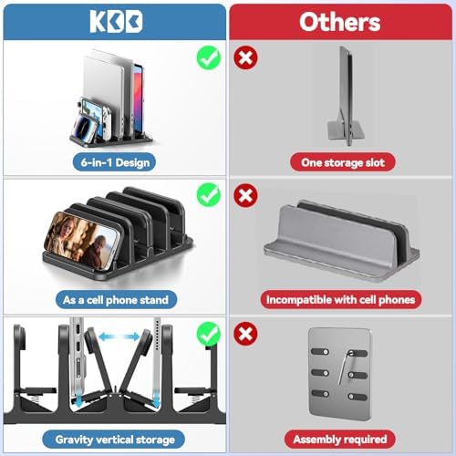 KDD 4-Slot Vertical Laptop Stand with Gravity Locking, 6-in-1 Laptop Holder Desktop Stand, Space-Saving Organizer Fits MacBook/Surface/HP/Dell/Book/Tablet/Switch/Cell Phone and Keyboard - Image 5