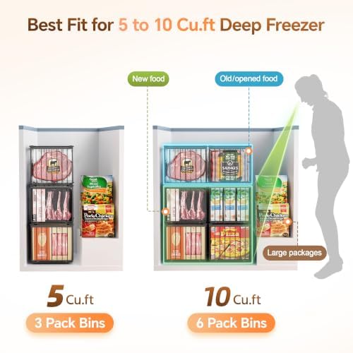Freezer Organizer Bins, 3 Pack Enlarged Baskets for 5-9 Cu.FT Deep Freezer - Image 3