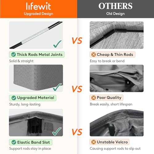 Lifewit 2 Pack Slim Laundry Hamper with Handles, 65L, Grey - Image 2
