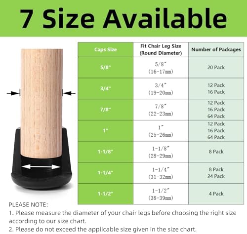 Chair Leg Tips Caps Non-Slip Rubber Leg Tips 1” Inner Diameter Furnigear -Black Chair Leg Floor Protectors Round, 64 Pack - Image 5