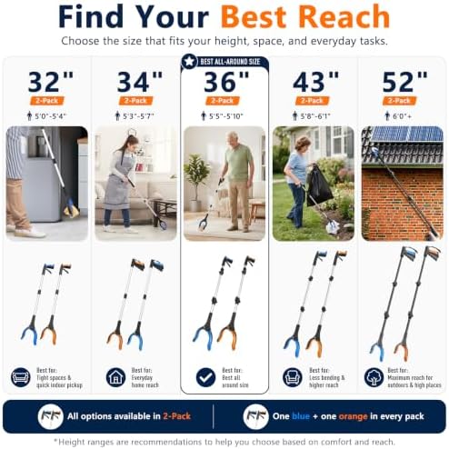36 Inch Foldable Grabber Reacher Tool, 2 Pack for Seniors - Image 2