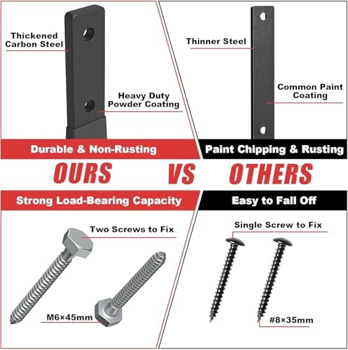 Heavy Duty Ladder Hangers for Garage Wall, 4 Inch (8 Pack) - Image 5