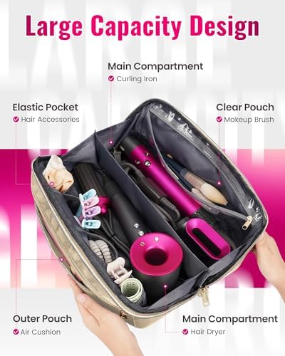Mancro Hair Tools Travel Bag Compatible with Shark Flexstyle - Image 2