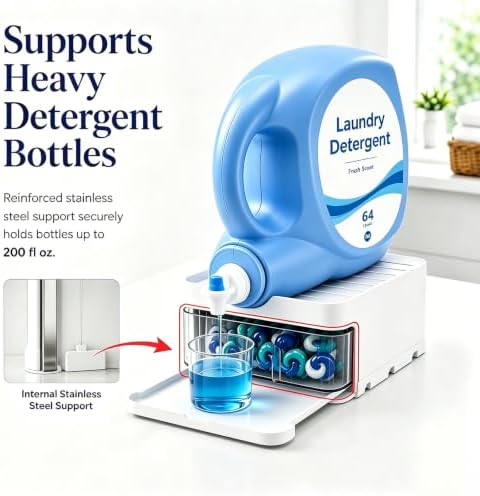 Laundry Detergent Holder with Pod Storage Drawer & Drip Tray, 3-in-1 Detergent Dispenser Stand and Laundry Detergent Organizer for Large Bottles, Gravity Flow Laundry Room Storage, White - Image 5