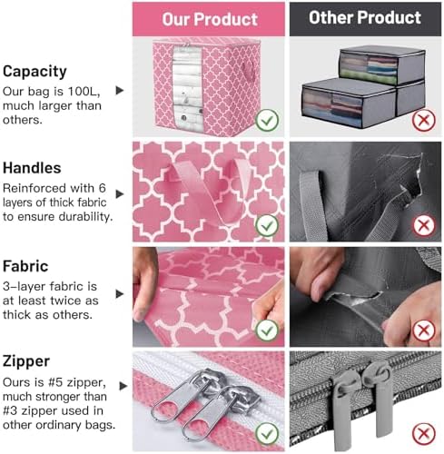 Storage Bags 2 Pack 100L Clothes Organization and Storage Containers - Image 4