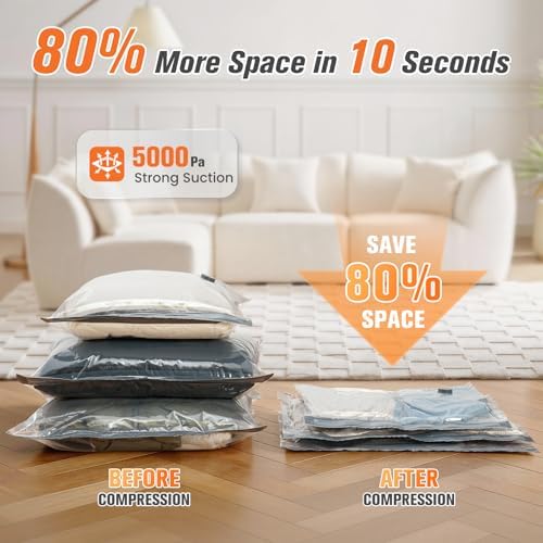 18 Pack Vacuum Storage Bags for Travel with Rechargeable Cordless Pump, Space Saver Bags for Clothes, Compression Packing Bags for Luggage and Suitcase, 18 Combo Size - Image 3