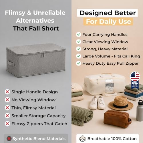 Soft Canvas Storage Bags with Zipper. Thick Breathable, 1pc King/Queen Comforter Organizer. Four Carrying Handles and Window. Large 25x19x9in Bag for Sheets Blankets Bedding Pillows, Clothes - Image 6