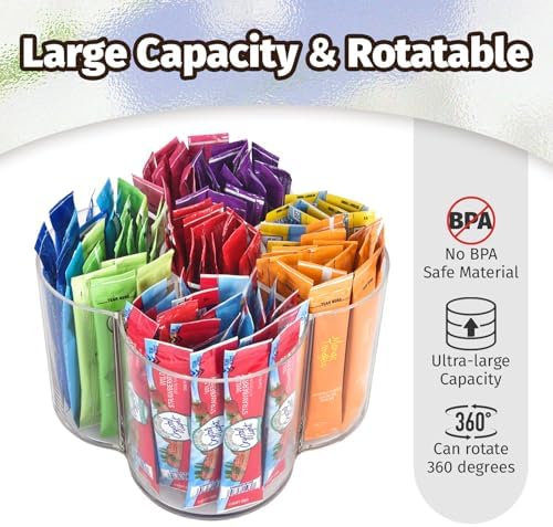 Drink Packet Organizer for Powdered Drink Mix,Powder Packet,Water Packet,Water Flavor Packet,Lazy Susan Organizer for Drink Mix Necessities Rotating Holder (Flower) - Image 3