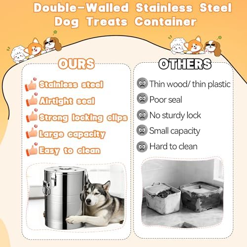 UPSKYPET 45lb Dog Food Storage Container, Airtight Stainless Steel - Image 5