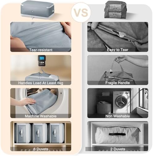 Comforter Storage Bag - 130L Large Capacity Blanket Storage Bags 4-Layer Ultra Space Saving Self Compression Organizer, Washable Compression Bags for Storage Comforter Blanket, 2-Pack, Grey - Image 7